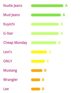 Schermafbeelding 2015-04-17 om 16.42.29.png