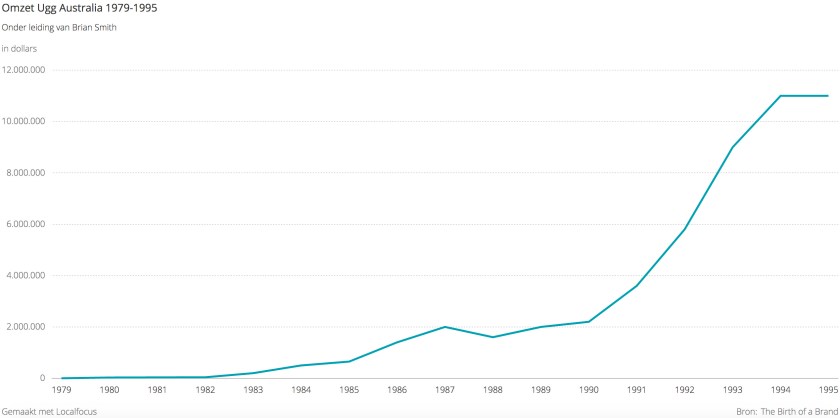 schermafbeelding-2016-12-28-om-20-40-50-png