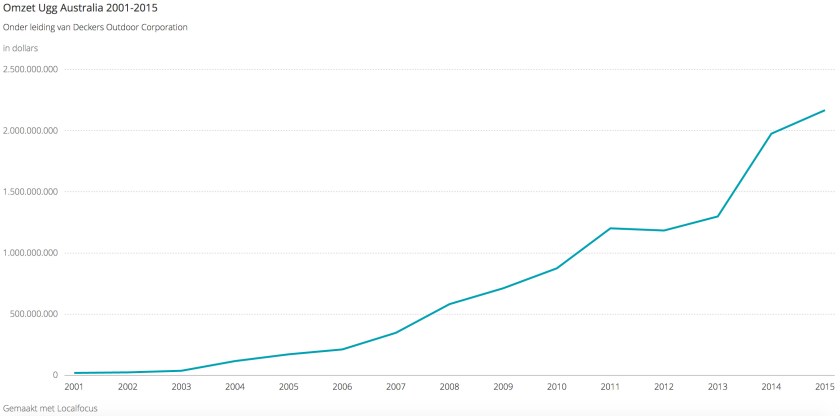 schermafbeelding-2016-12-28-om-20-41-00-png