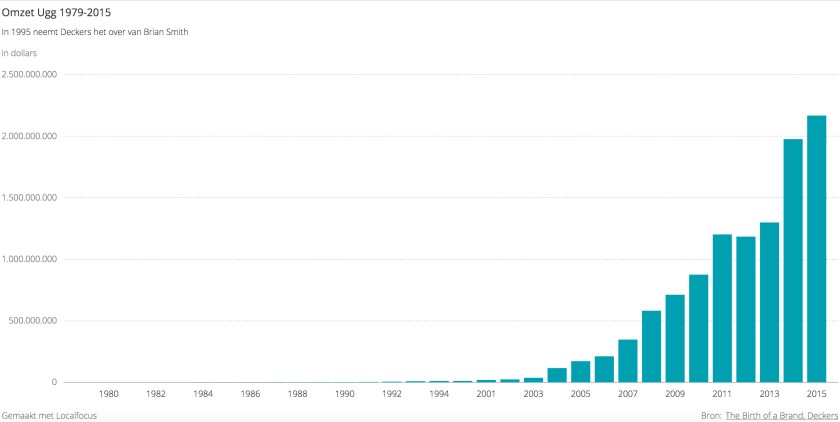 schermafbeelding-2016-12-28-om-20-41-10-png